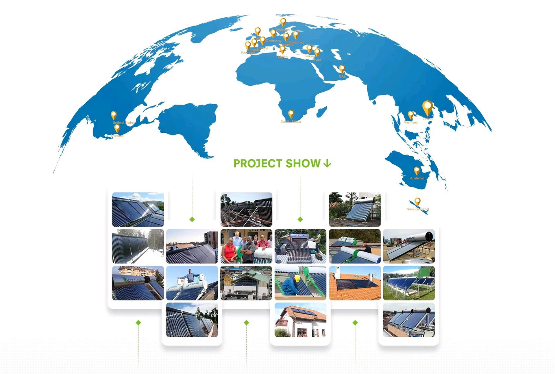 PROFESSIONAL SUPPLIER OF SOLAR EQUIPMENT PROFESSIONAL SUPPLIER OF SOLAR EQUIPMENT